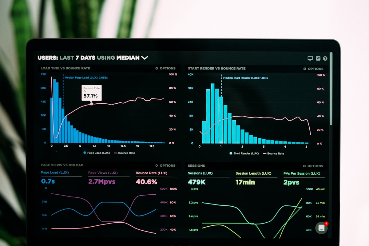 Advanced blockchain analytics dashboard and data visualization