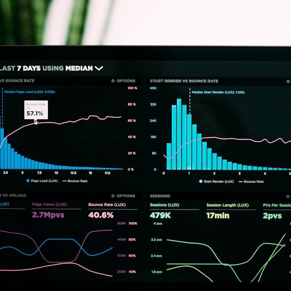 AI-powered analytics visualization